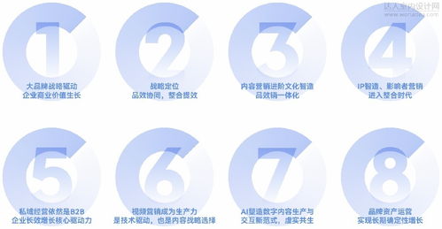B2B品牌營(yíng)銷(xiāo)八大趨勢(shì) 洞察與前瞻