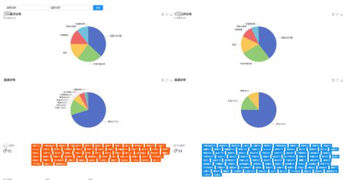 品牌騎士 引領(lǐng)中小企業(yè)品牌管理新時(shí)代